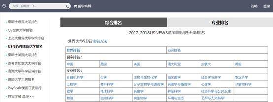 最實用的45個升學網(wǎng)站匯總,一定有你不知道的