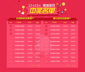 專題活動(dòng)頁