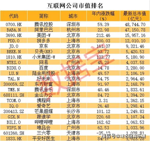 拼多多成最強(qiáng) 后浪 ,互聯(lián)網(wǎng)bat已變atm 互聯(lián)網(wǎng)精品域名大碰撞