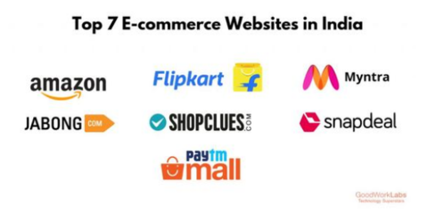 【印度2月1日起大幅調整進口關稅】|速查印度關稅調整清單